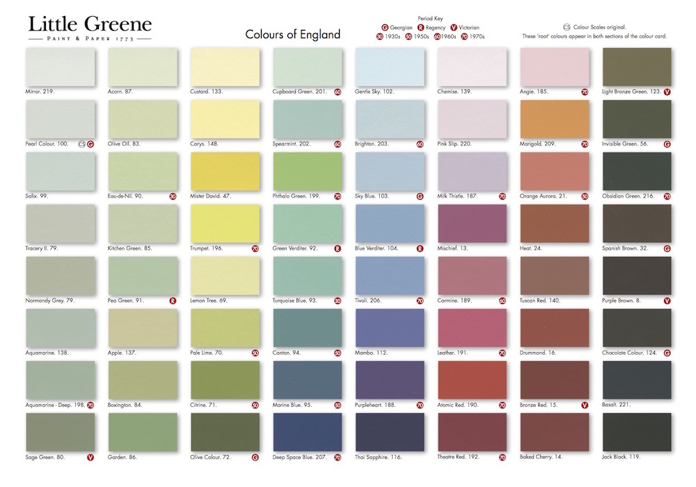 Краска Little Greene Купить Москва Адреса Магазинов