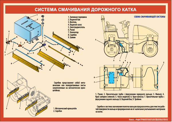 Каток Вибратор