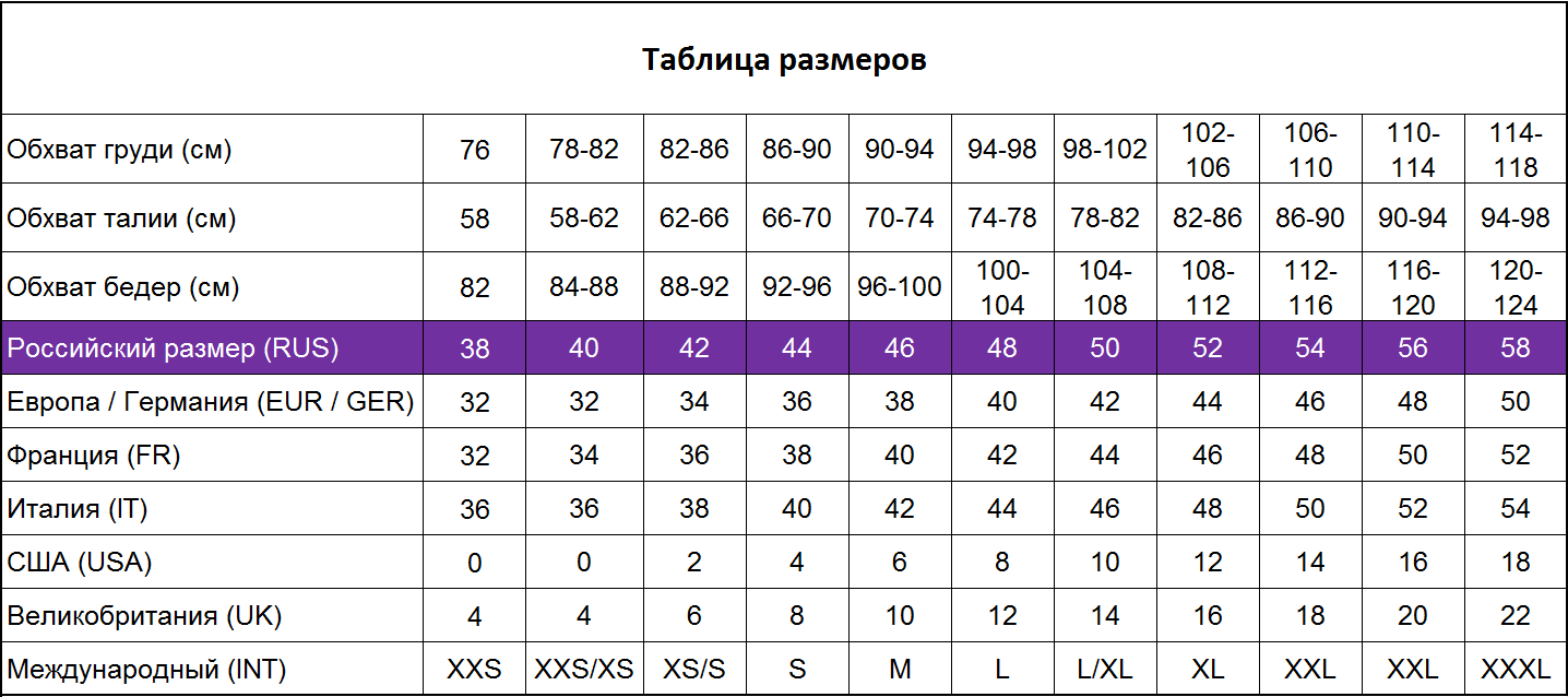 Интернет Магазин Одежды С Размером От Xxl