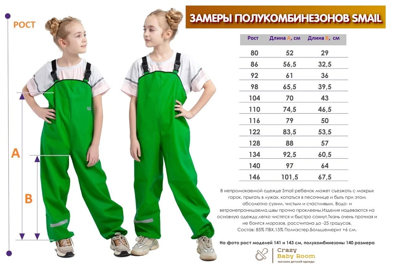 Непромокаемые Штаны И Куртка — Krutayakurtka.ru