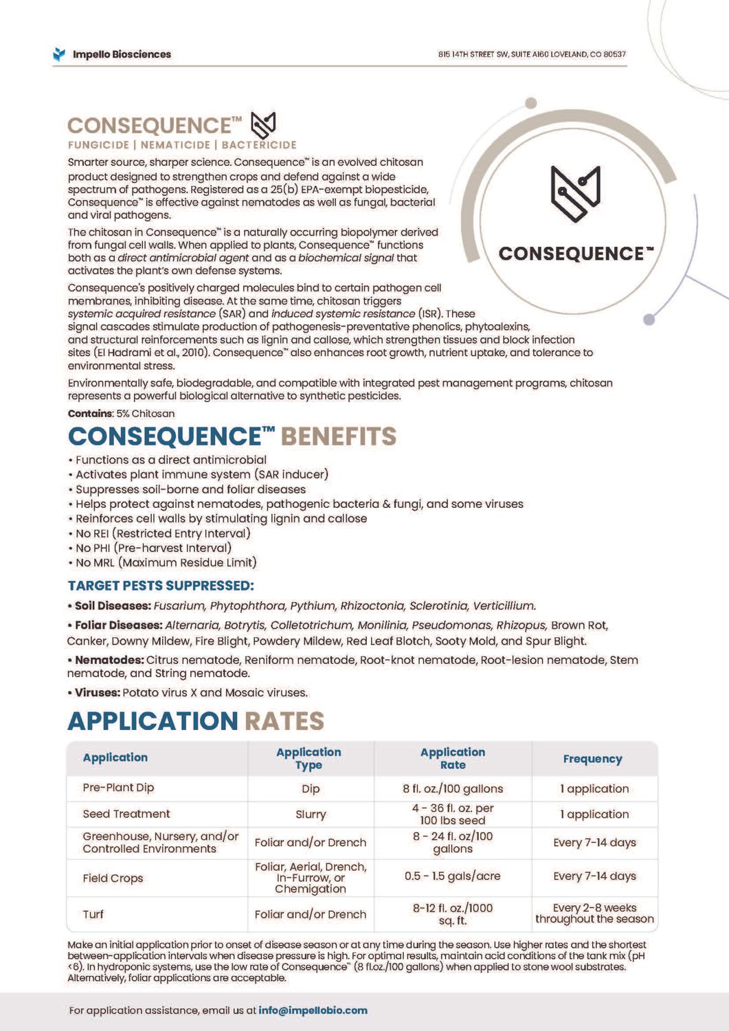 Consequence (Impello Biosciences)