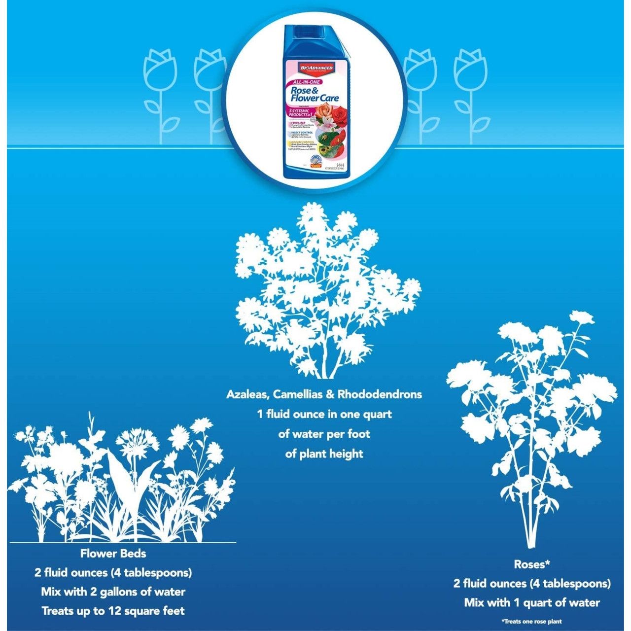 BioAdvanced 9-14-9 All-In-One Rose and Flower Care Concentrate