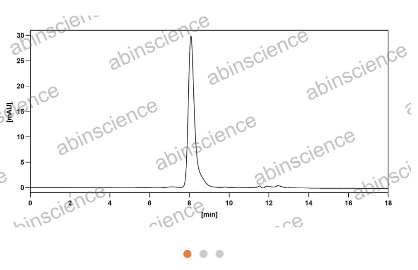 AbinScience InVivoMAb Anti-Human IFN-alpha 1 Antibody (Iv0036) (HF565010-1MG)