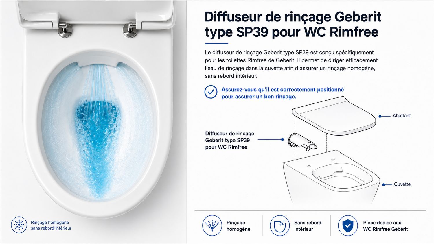 Pack cuvette suspendue Geberit Premium Square carénée Rimfree avec fixations cachées et abattant à abaissement automatique déclipsable antibactérien — vue 5