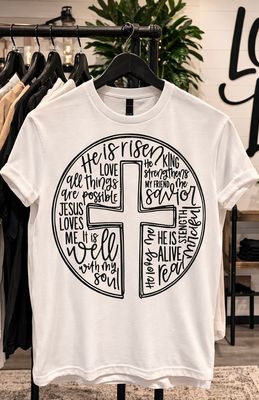 He has Risen 2 Mark 16:5-7 ".'You are looking for Jesus the Nazarene, who was crucified. He has risen! He isn't here. See the place where they laid Him'"