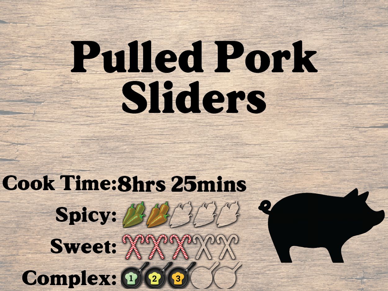Pulled Pork Sliders