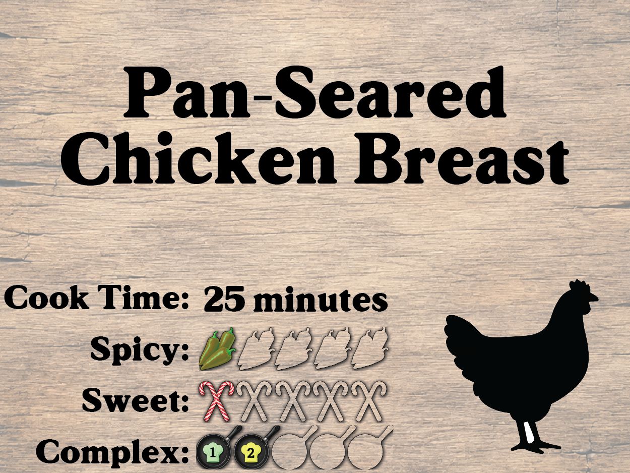 Pan-Seared Chicken Breast
