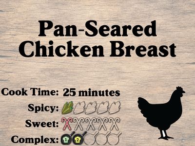Pan-Seared Chicken Breast