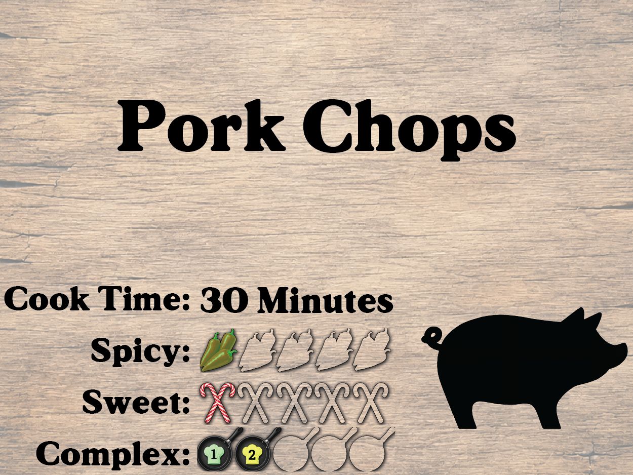 Pork Chops