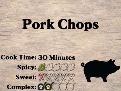Pork Chops