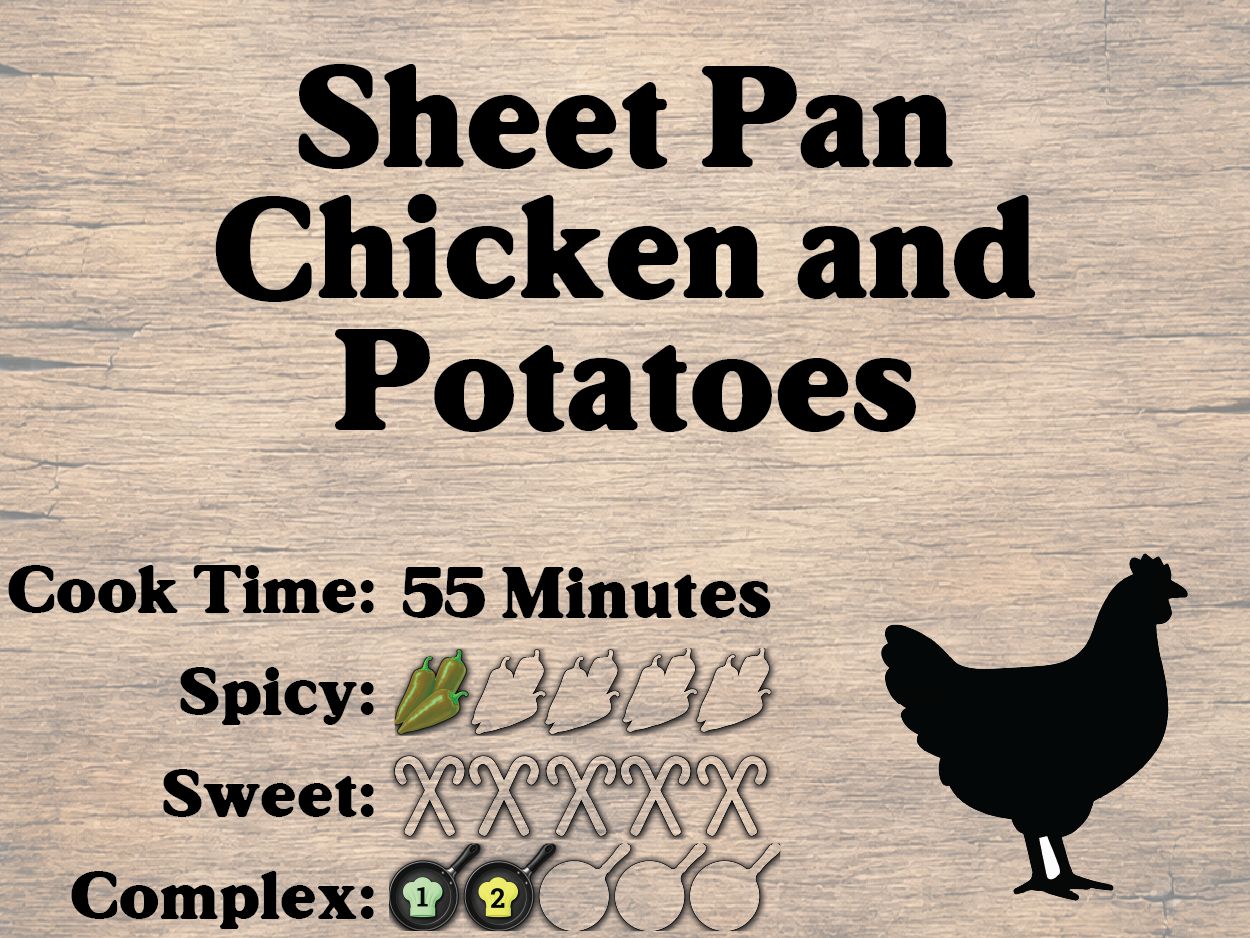 Sheet Pan Chicken and Potatoes