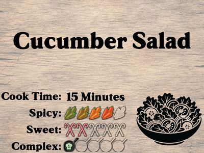 Cucumber Salad