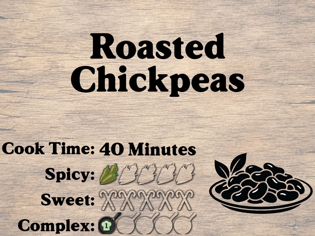 Roasted Chickpeas