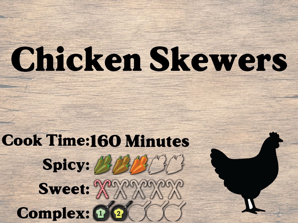 Chicken Skewers
