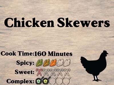 Chicken Skewers