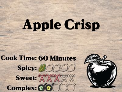 Apple Crisp