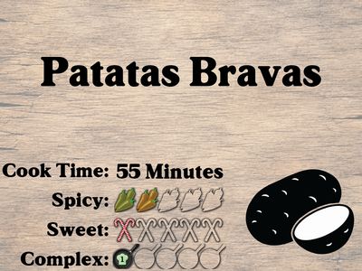 Patatas Bravas