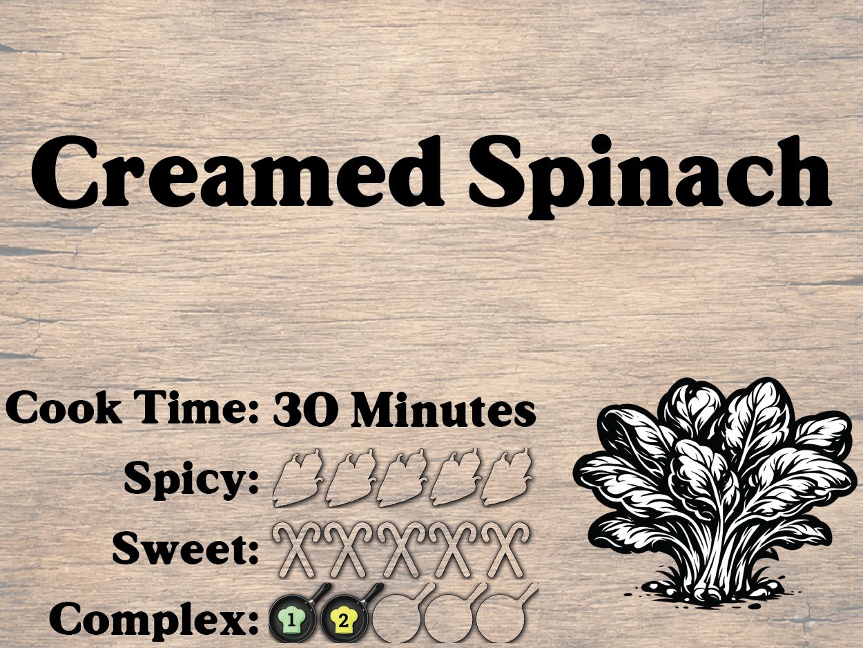 Creamed Spinach
