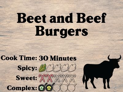 Beet and Beef Burgers