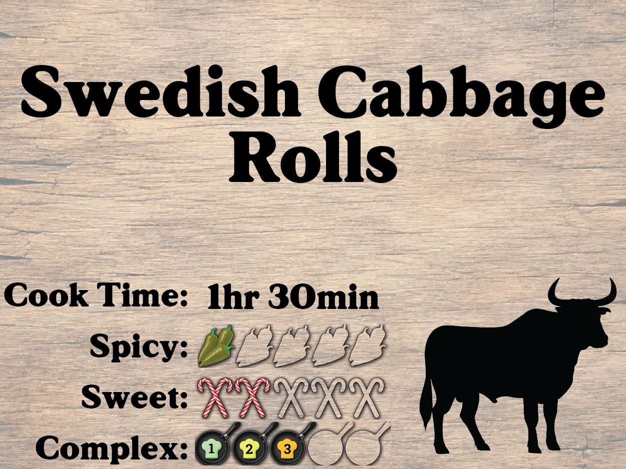 Swedish Cabbage Rolls