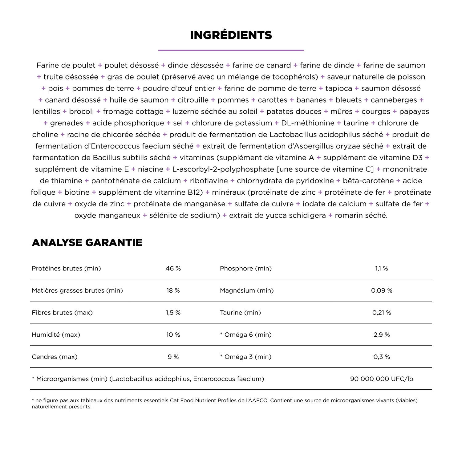 Recette au poulet, à la dinde et au canard pour chats Go! Solutions Carnivore