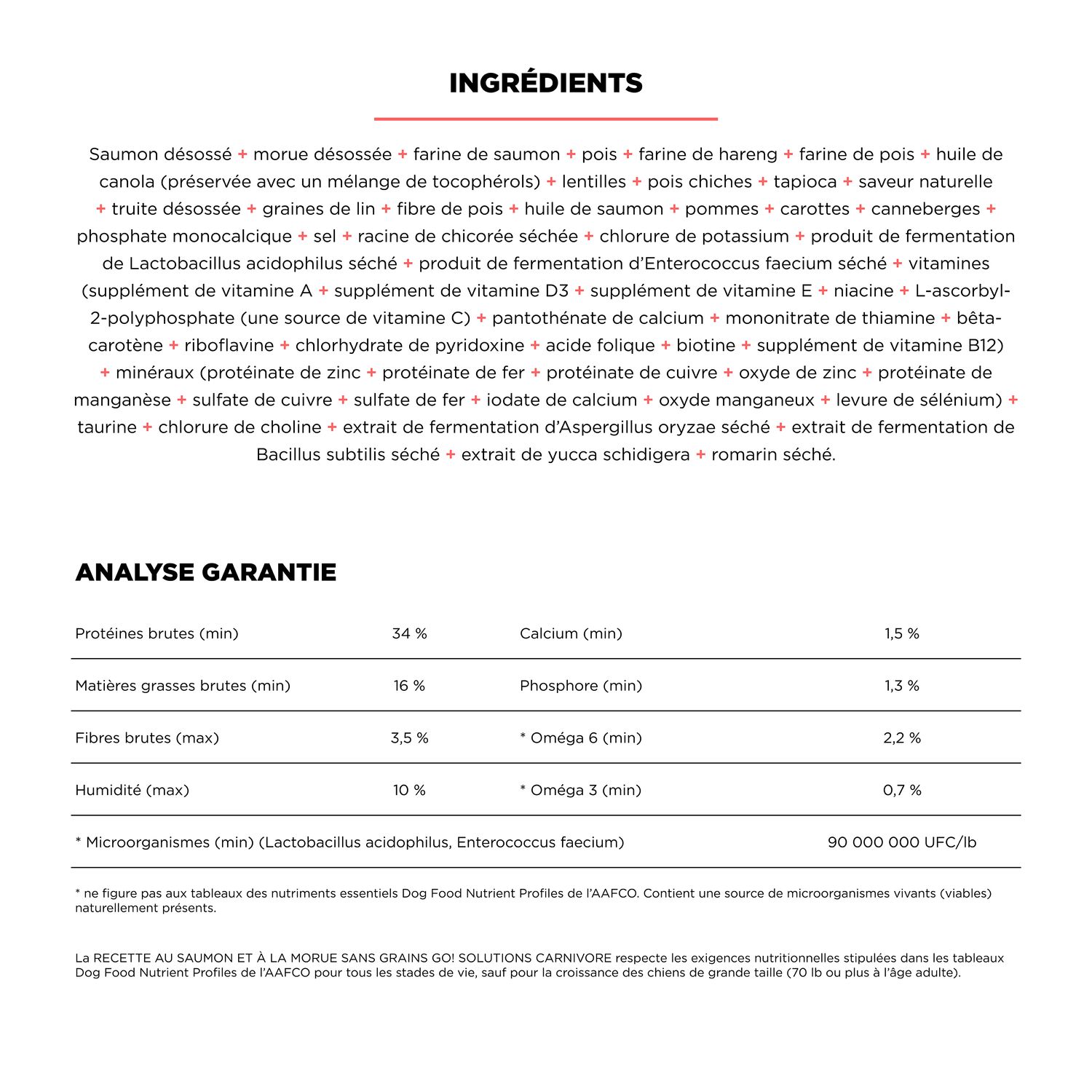 Recette au saumon et à la morue pour chiens Go! Solutions Carnivore