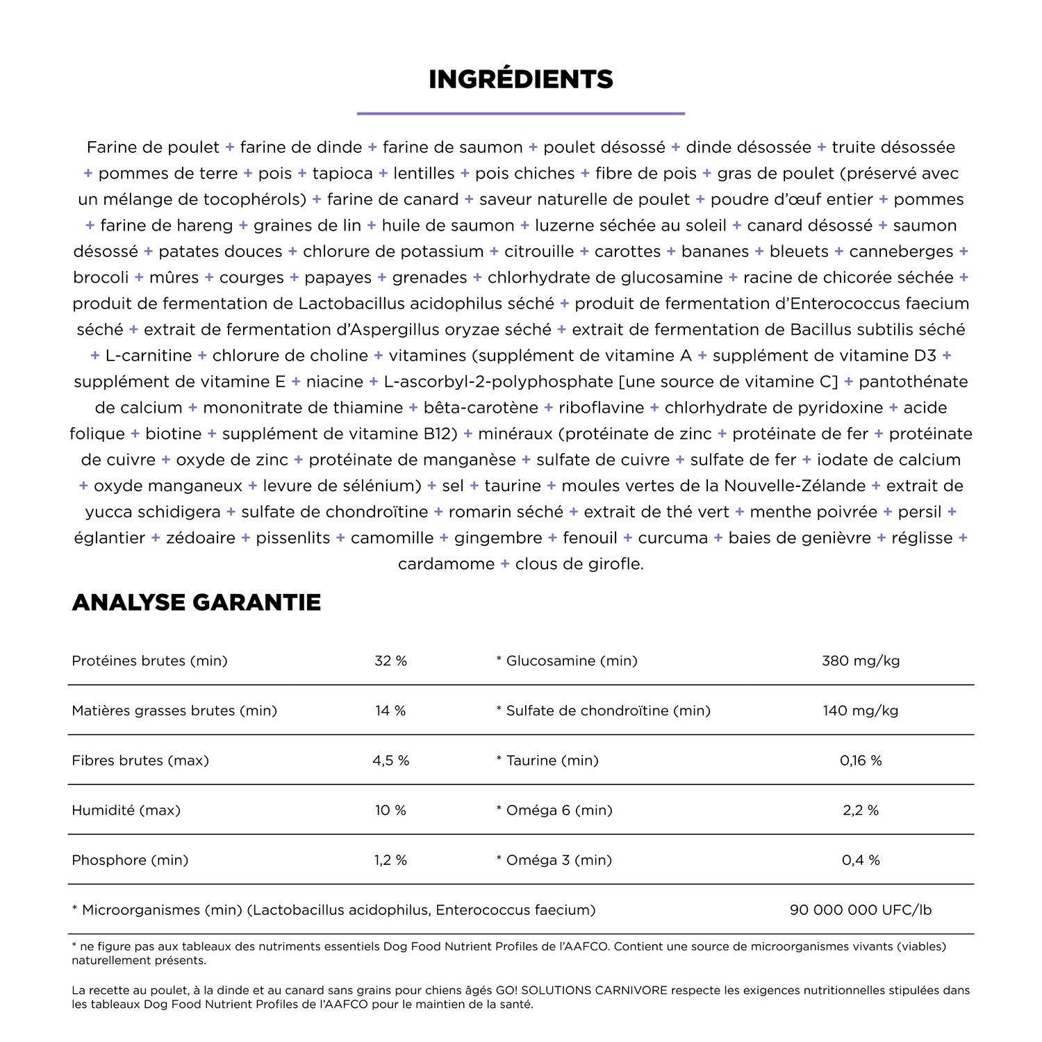Recette au poulet, à la dinde et au canard pour chiens âgés Go! Solutions Carnivore