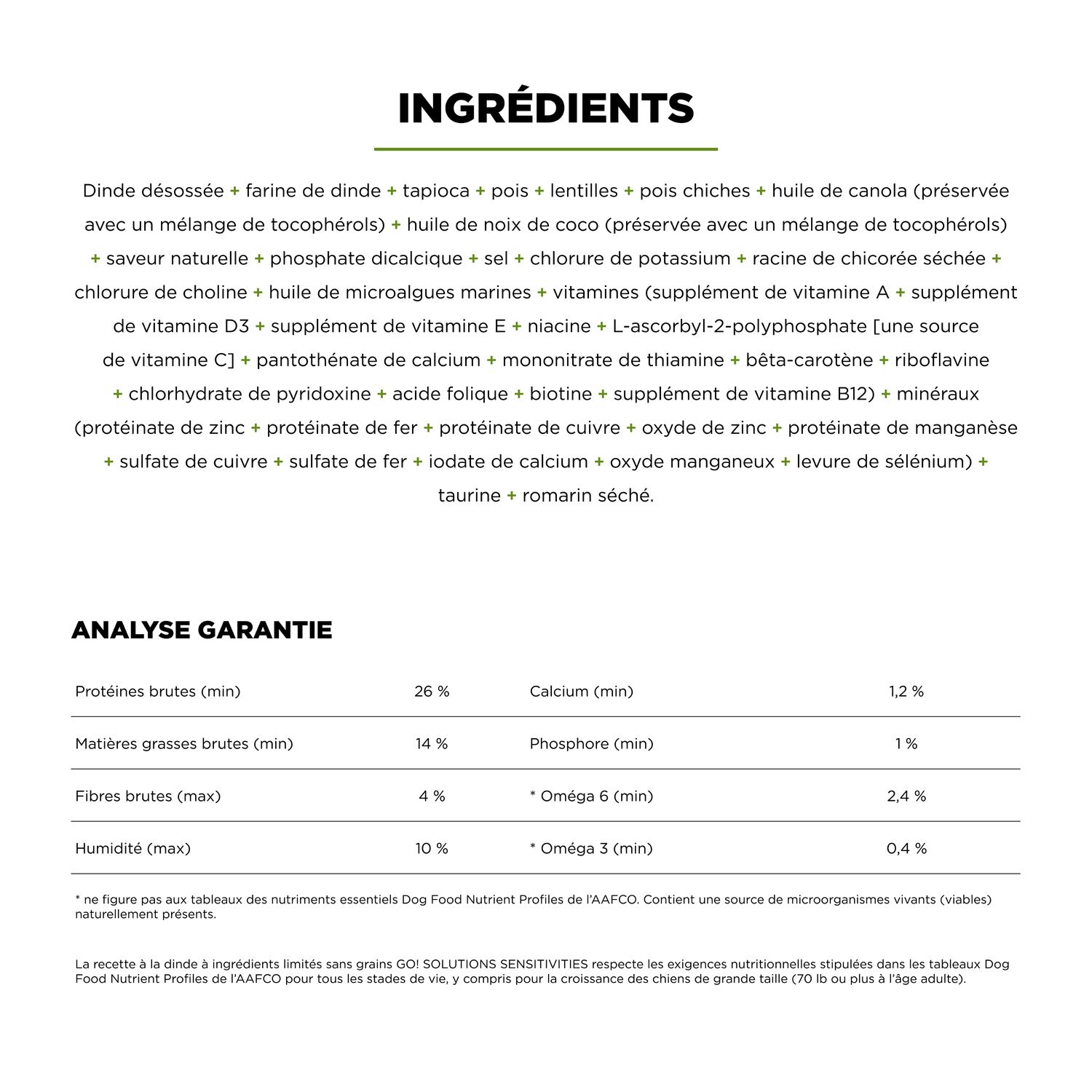 Recette à la dinde pour chiens Go! Solutions Sensitivities