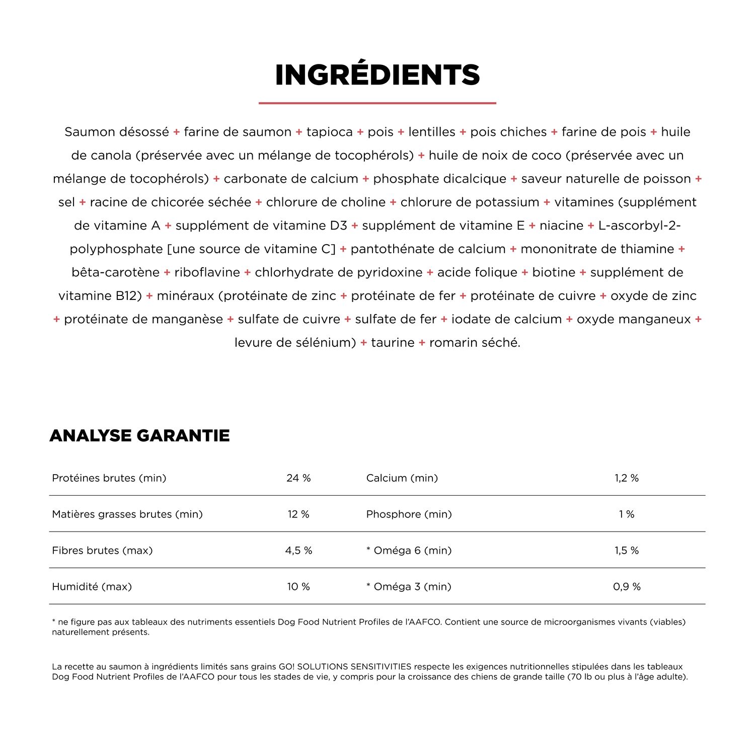 Recette au saumon pour chiens Go! Solutions Sensitivities