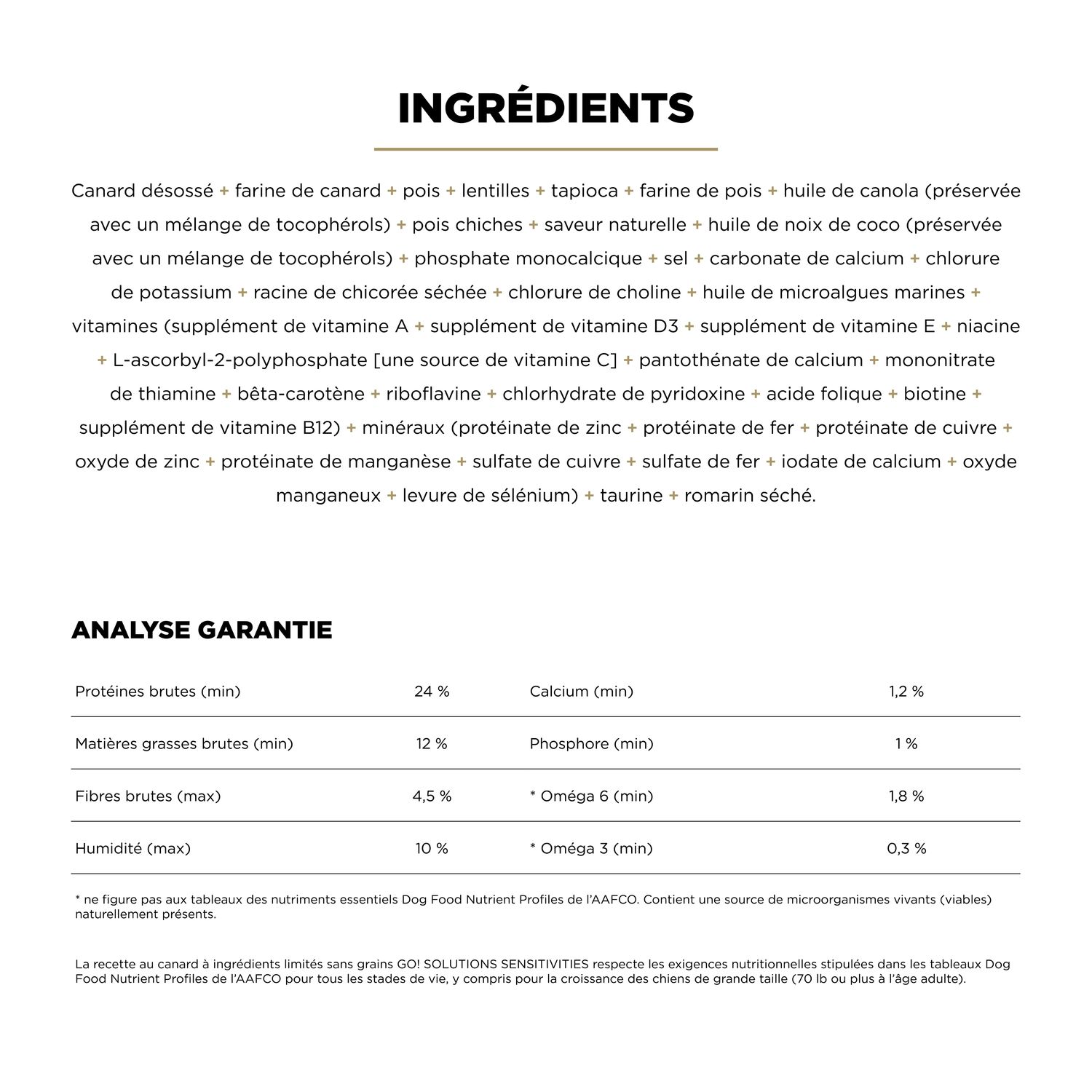 Recette au canard pour chiens Go! Solutions Sensitivities