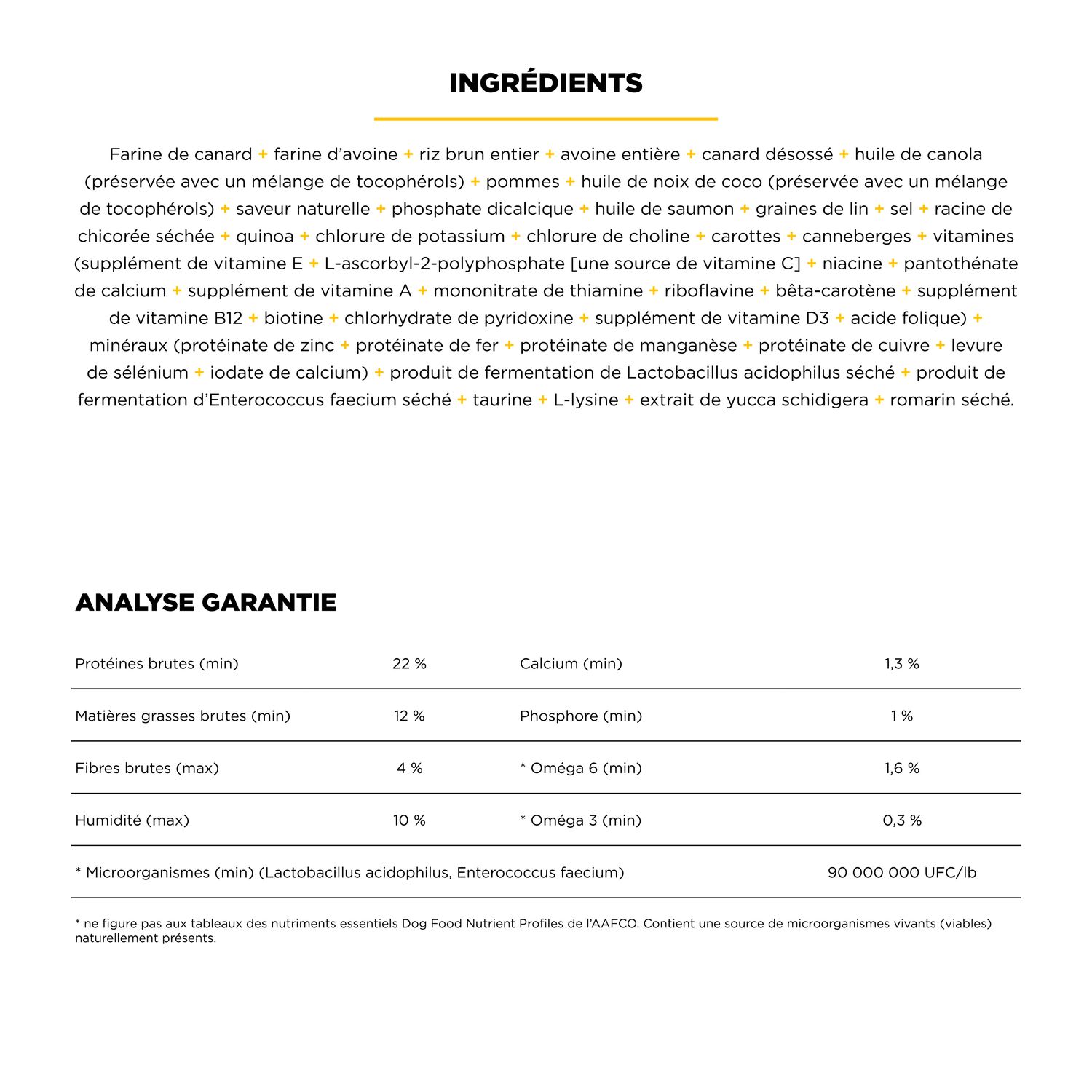  Recette au canard avec grains pour chiens Go! Solutions Peau et Pelage22lb