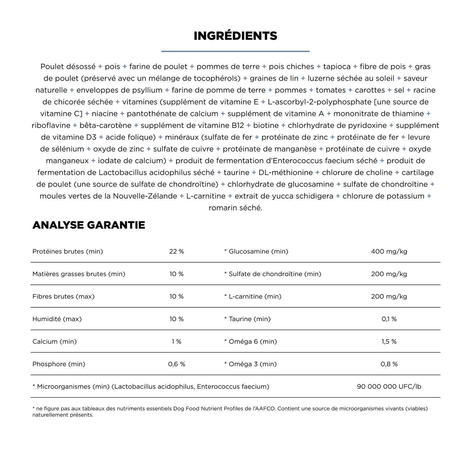 Recette au poulet pour chiens Go! Solutions Contrôle de poids et articulations
