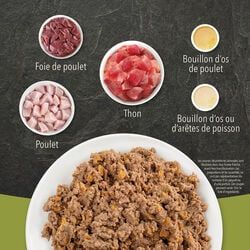 Conserve au Thon de Acana, 3oz