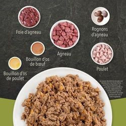 Conserve à l'Agneau de Acana, 3oz