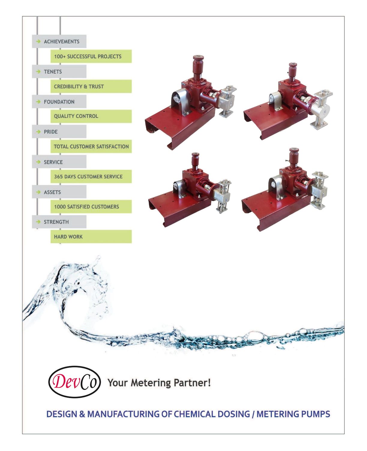Pompa Dosing MP12080 SS-316 Plunger Metering Pump 20 LPH 80 Bar (Complete Set) 4pole
