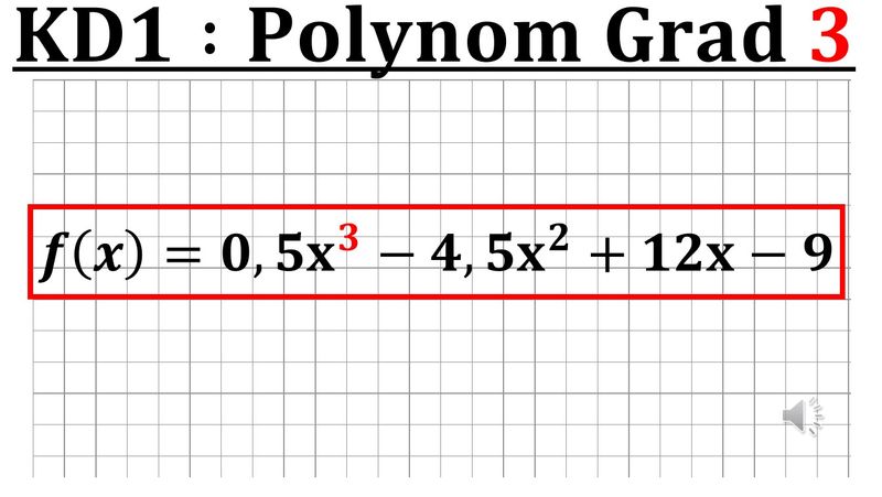 Kurvendiskussion Ganzrationale Funktion 1