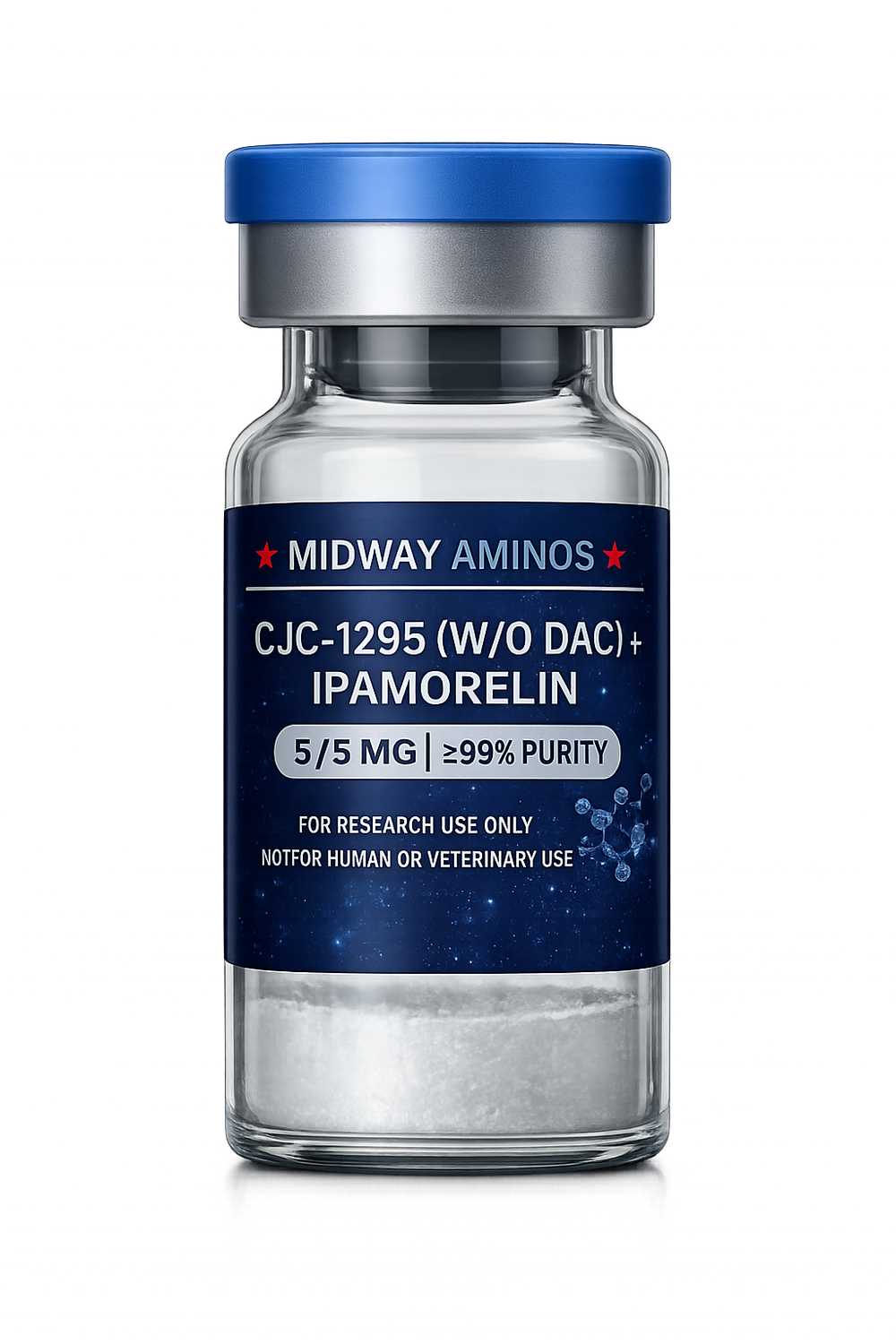 CJC-1295 (W/O DAC) + IPAMORELIN