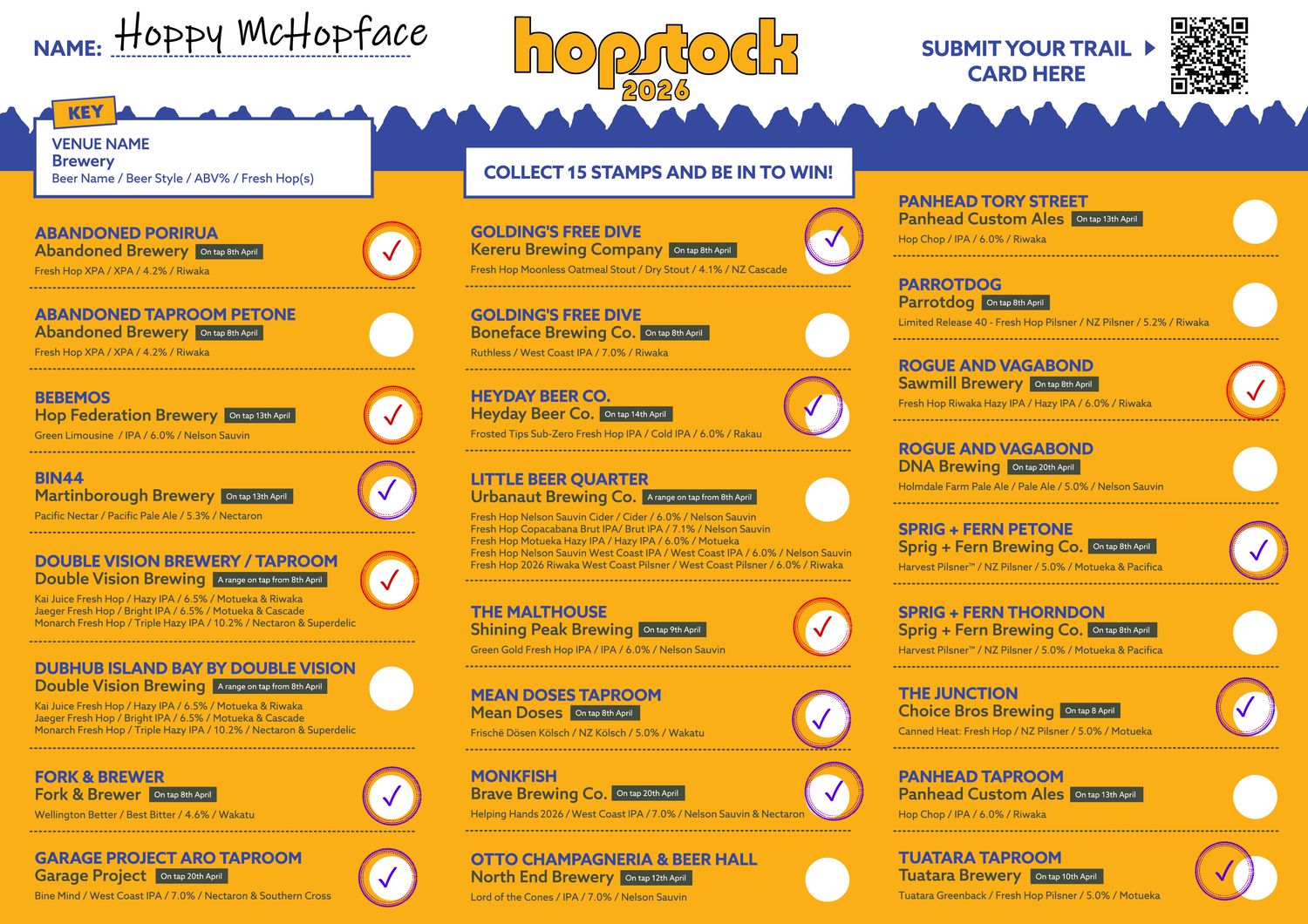 Hopstock 2026 Trail Entry