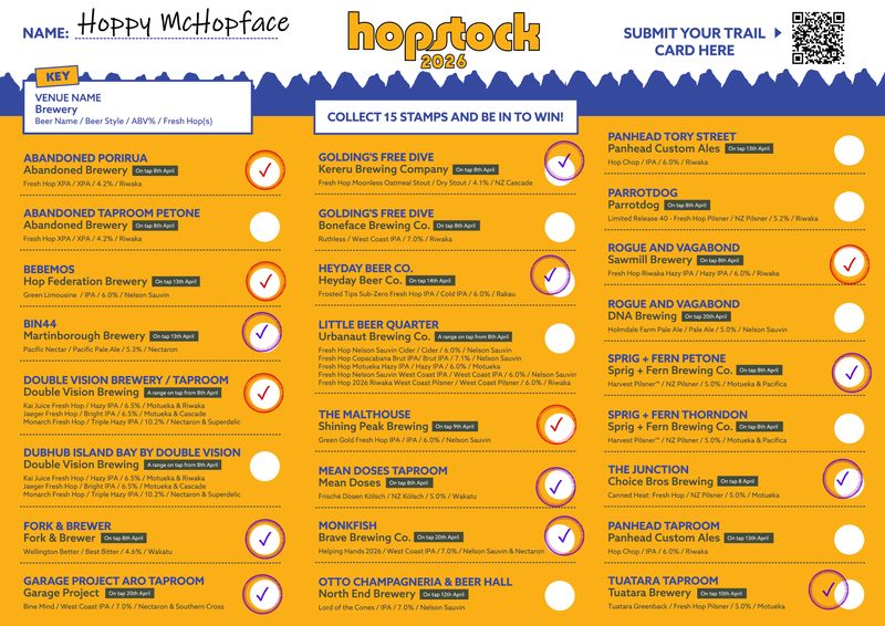 Hopstock 2026 Trail Entry