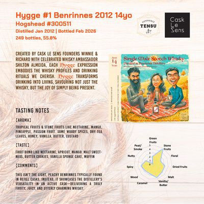 Benrinnes 14Y (2012-2026) Bourbon Hogshead 55.8 Hygge #1 Collab with Shilton "Cask Le Sens"