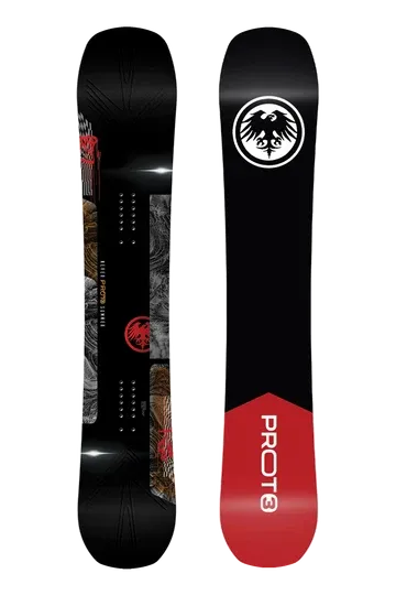 Proto Type 3 2027