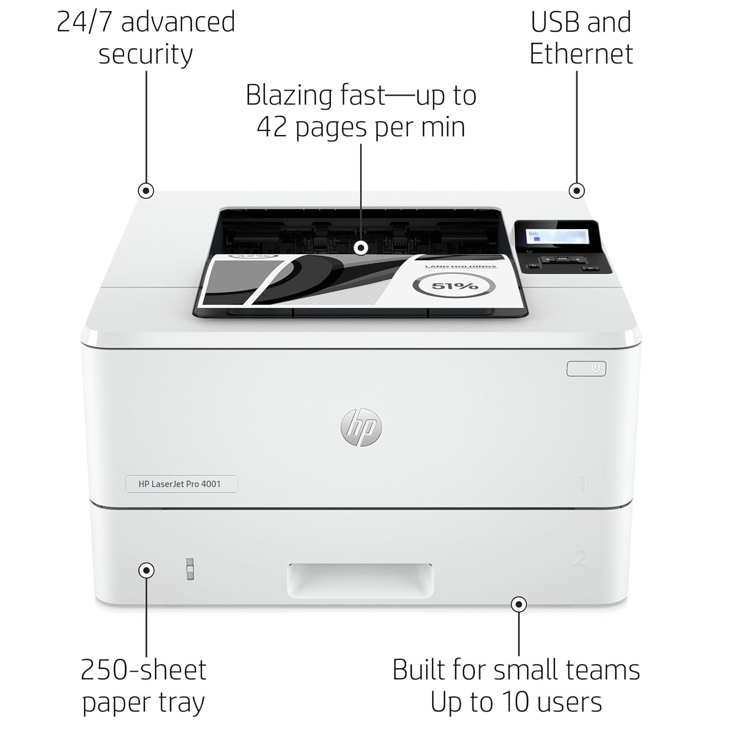 HP LaserJet Pro 4001n Monochrome Laser Printer view 2