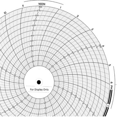 Partlow 002-138-02 Chart Paper, 10'', 24 HR, 0-400 (0-400), x100shts/pkt
