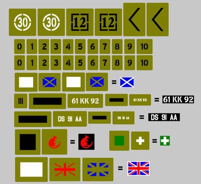 1/6th 1:6 Scale Challenger II Tank set to suit Armortek size model