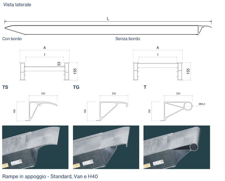 Coppia di rampe di carico H 155/30B serie H 155, stretta con bordo, 3000 mm