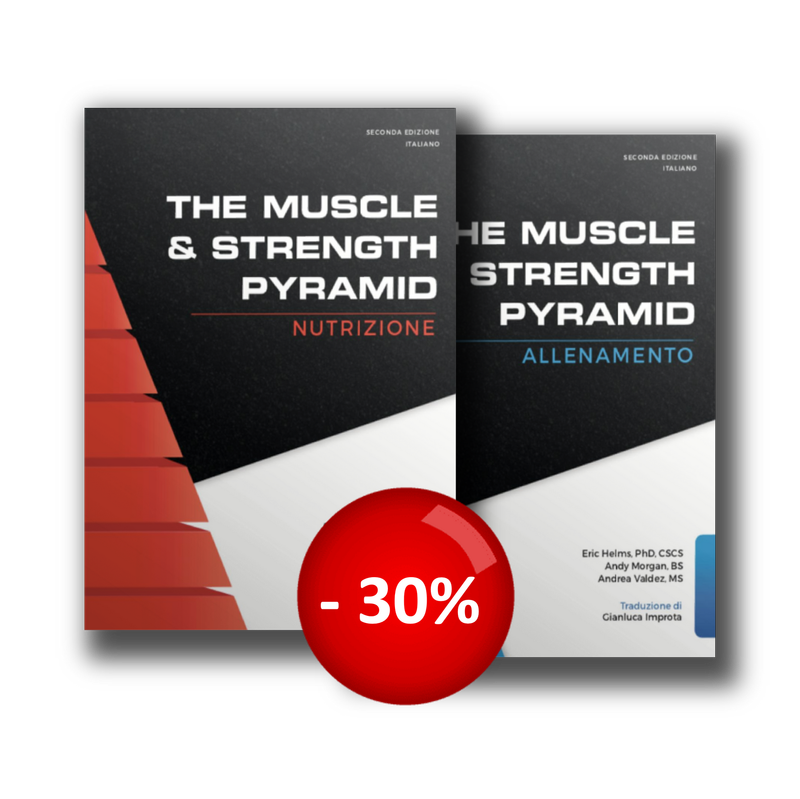 Le Piramidi dell'Allenamento e della Nutrizione Le Piramidi dell'Allenamento e della Nutrizione