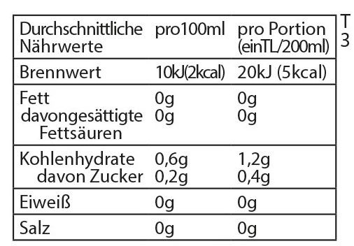 Obstgarten Apfeltee (200g)