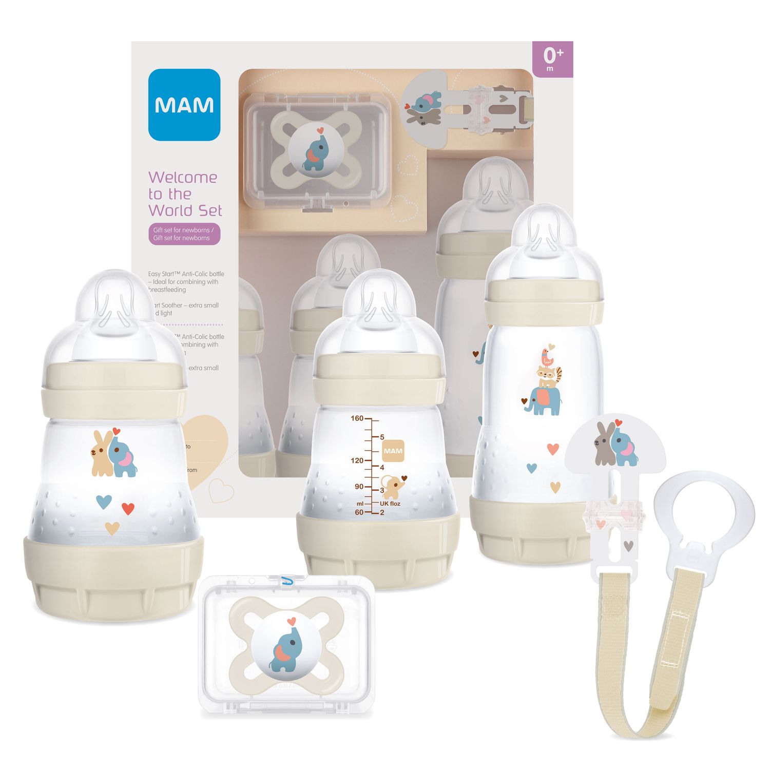 Welcome to the World Set