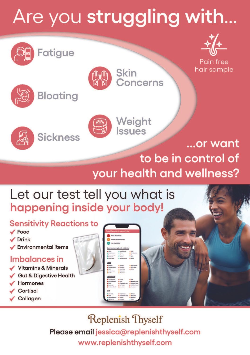 Body Sensitivity Test