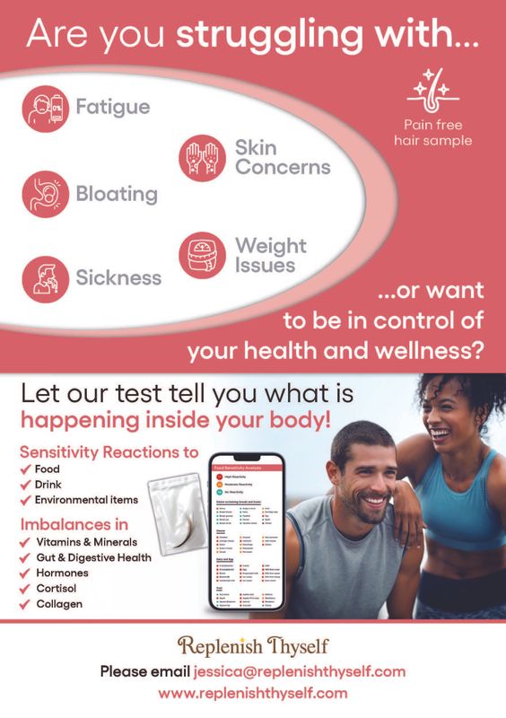 Body Sensitivity Test